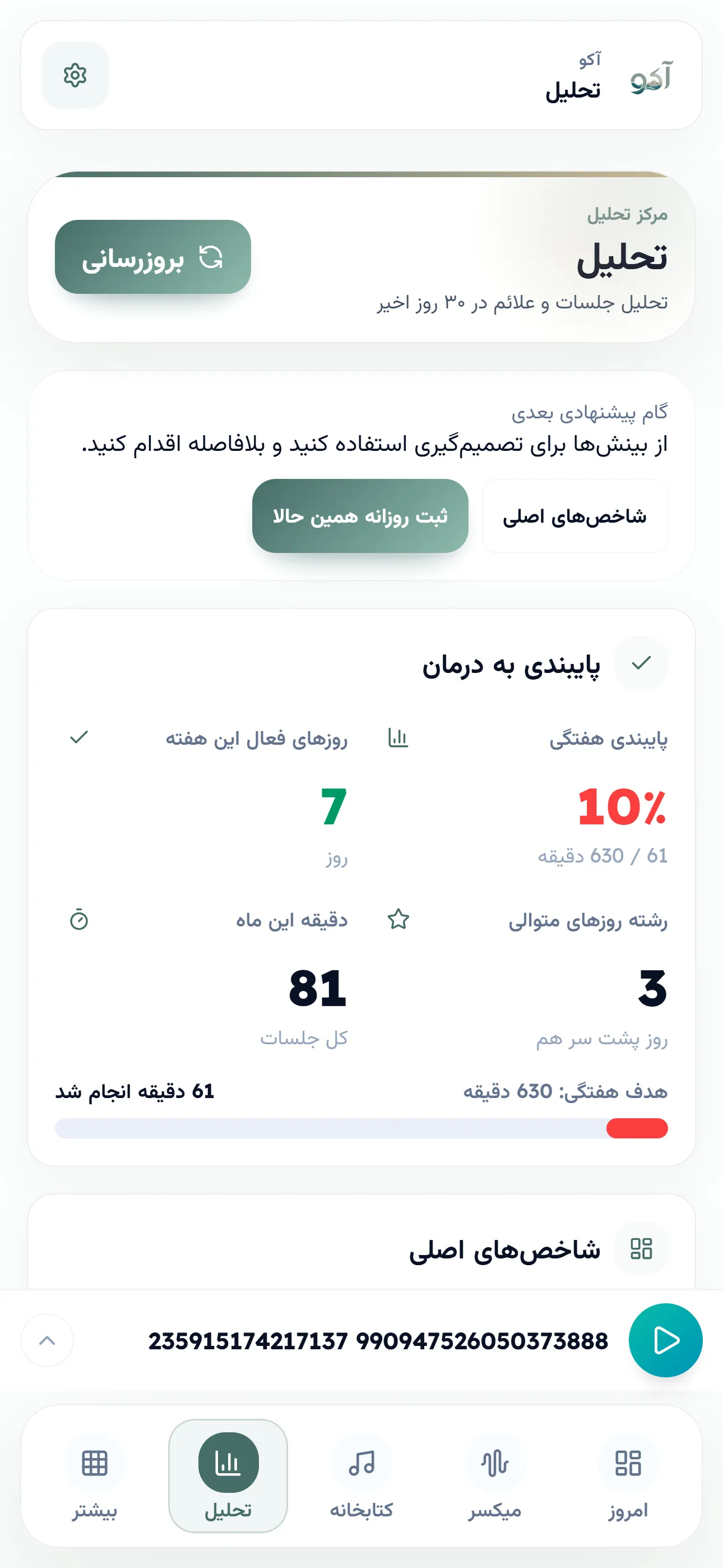 صفحه مرور آکو با نمودار یادداشت‌های روزانه